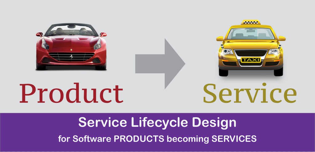 Product or Service
