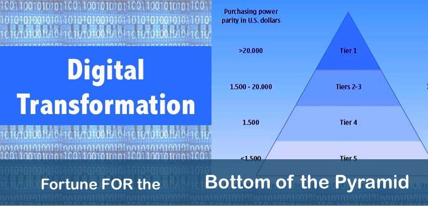 Digital Transformation