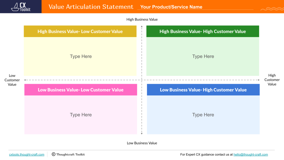 CX Toolkit - Customer-Centric Feature Prioritization