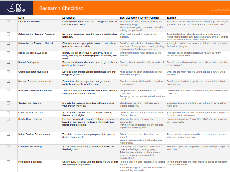 CX Toolkit - Research Checklist