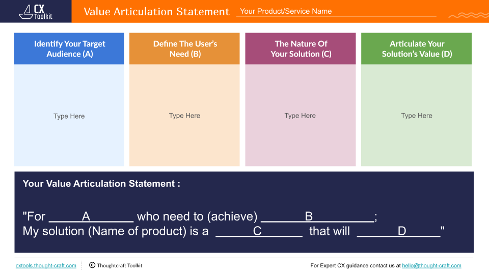 CX Toolkit - Value Articulation Statement